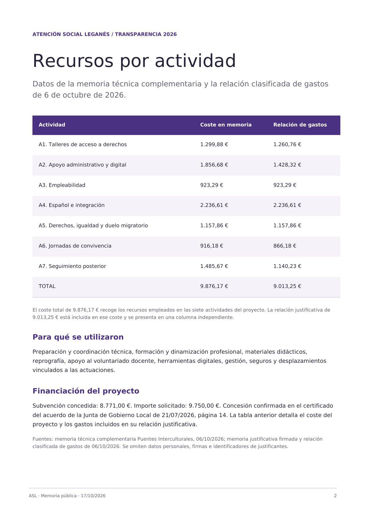 Página 2 de 2 de Puentes Interculturales 2026. Texto disponible al final.
